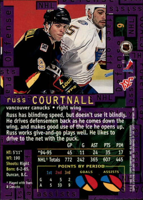 Stadium Club Members Only Parallel Russ Courtnall Nm Mt