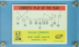 1964 Philadelphia #56 Cowboys Play/T.Landry