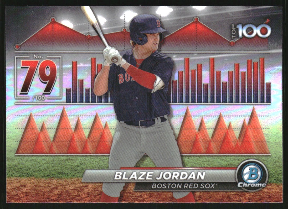 2024 Bowman Chrome Scouts Top 100 BTP79 Blaze Jordan NM MT