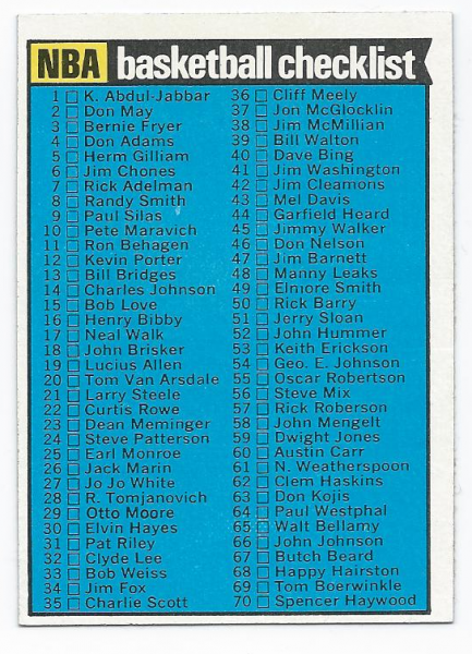 1974-75 Topps #141 NBA Checklist 1-176