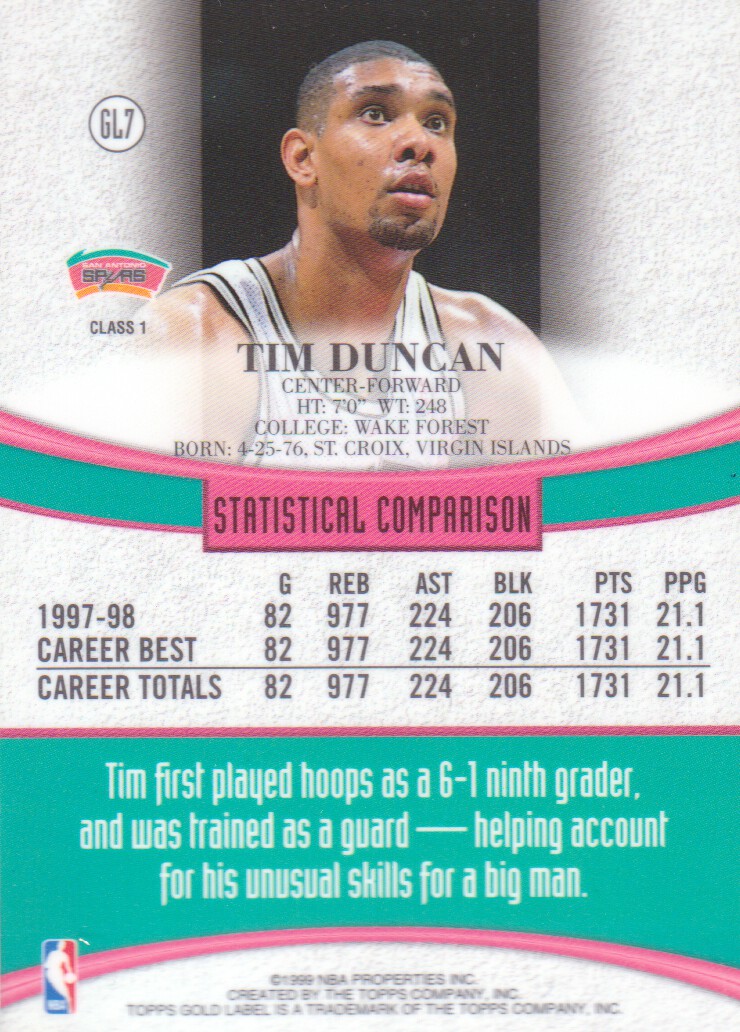 1998-99 Tarjetas de baloncesto Topps Etiqueta elegir Gold lista
