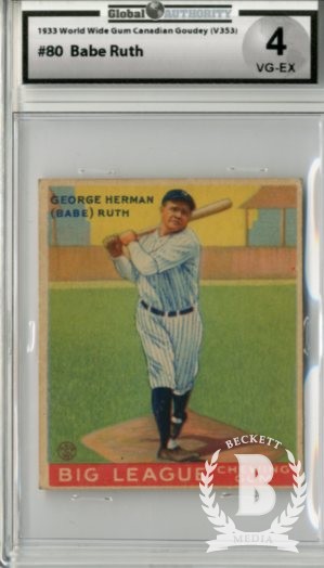 1933 World Wide Gum V353 #80 George H.(Babe)Ruth