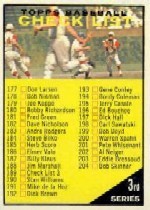 1961 Topps #189B Checklist 3/(Copyright symbol/adjacent to/264 Glen Hobbie)