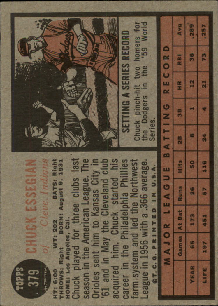 1962 Topps 379 Chuck Essegian EX