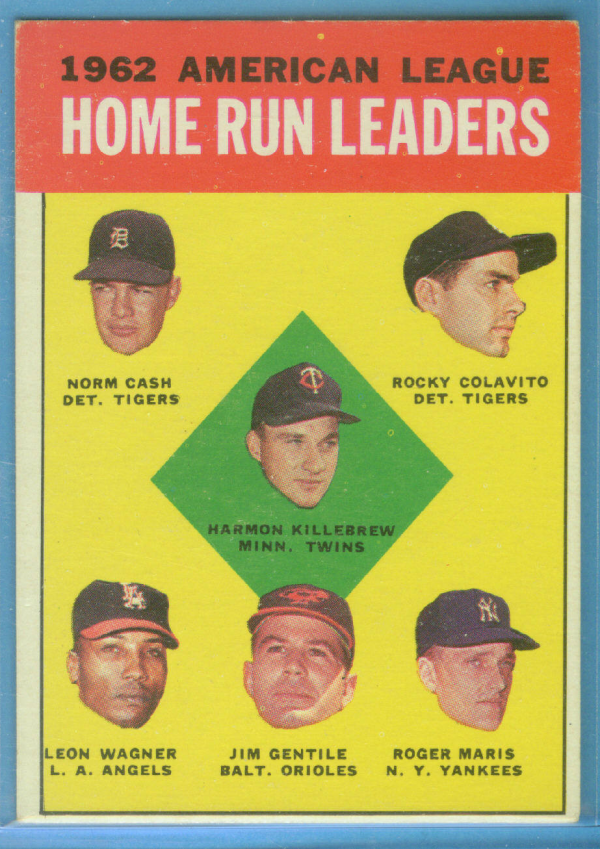 1963 Topps #4 AL Home Run Leaders/Harmon Killebrew/Norm Cash/Rocky Colavito/Roger Maris/Jim Gentile/Leon Wagner