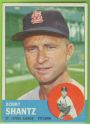 1963 Topps #533 Bobby Shantz