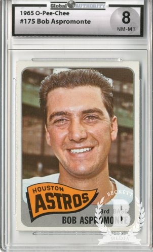 1965 O-Pee-Chee #175 Bob Aspromonte