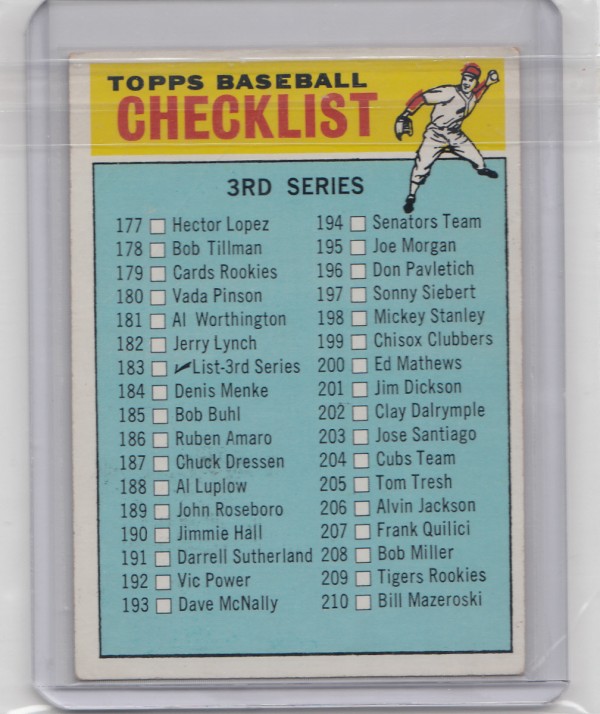 1966 Topps #183A Checklist 3 Large Print on Front