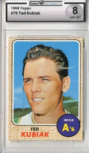 1968 Topps #79 Ted Kubiak RC