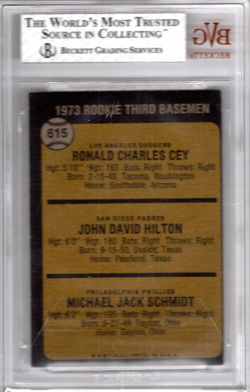 Topps Rookie Third Basemen Ron Cey John Hilton Rc Mike