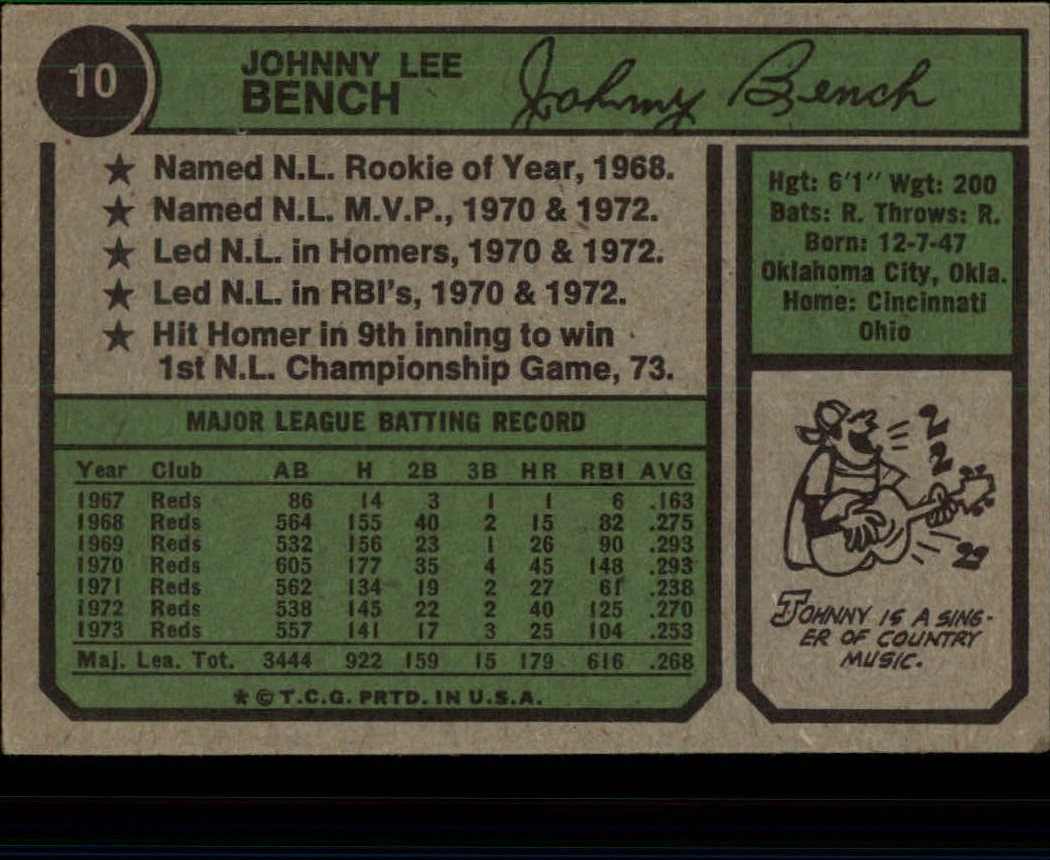 Topps Johnny Bench Ex Card Shack Beckett Marketplace