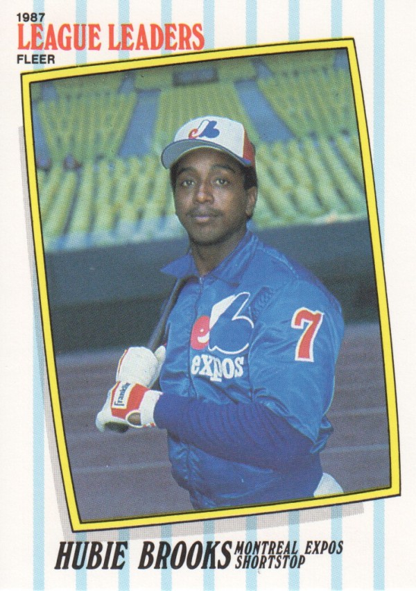 1987 Fleer League Leaders #6 Hubie Brooks