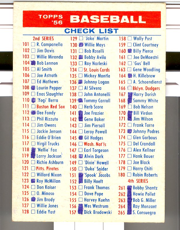 1956 Topps #CL2 Checklist 2/4