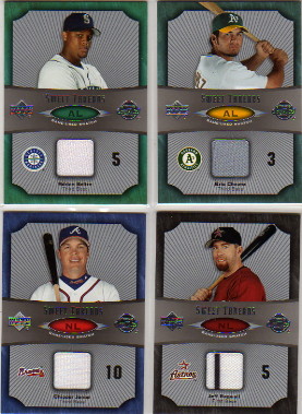 2005 Sweet Spot Sweet Threads #CJ Chipper Jones