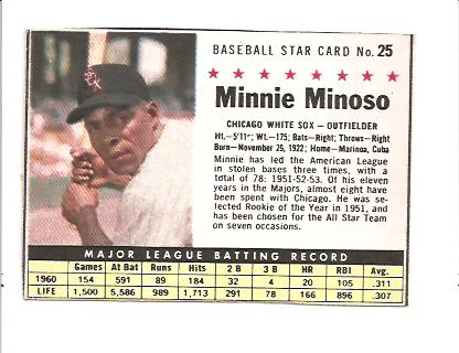 1961 Post #25B Minnie Minoso BOX