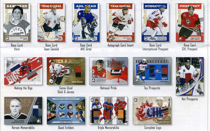 2006-07(2007) In the Game (ITG) Heroes and Prospects Hockey Factory Sealed Hobby Box (AT LEAST 1 Autograph & 1 Jersey Card Per Box)