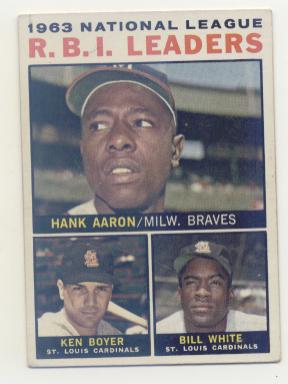1964 Topps #11 NL RBI Leaders/Hank Aaron/Ken Boyer/Bill White