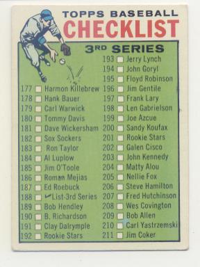 1964 Topps #188 Checklist 3