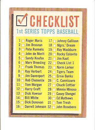 1962 Topps #22A Checklist 1 ERR (121-176 on Back)