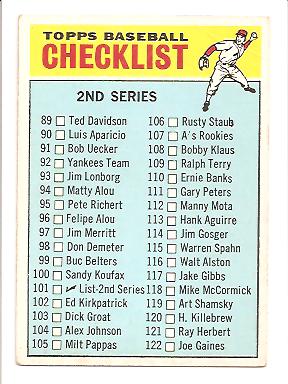 1966 Topps #101A Checklist 2 ERR (115 is Warren Spahn)