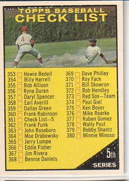 1961 Topps #361A Checklist 5 (No ad on back - Black Topps)