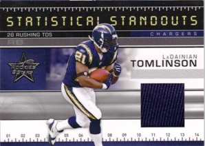 2007 Leaf Rookies and Stars Statistical Standouts Materials #16 LaDainian Tomlinson