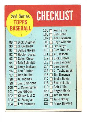 1963 Topps #102B Checklist 2 White/Red