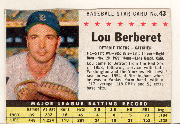 1961 Post #43B Lou Berberet BOX front image