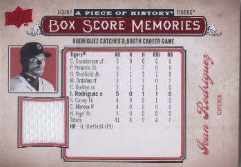 2008 UD A Piece of History Box Score Memories Jersey Red #BSM21 Ivan Rodriguez
