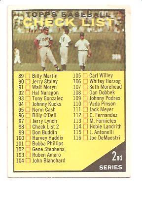 1961 Topps #98B Checklist 2 Yellow (98 Black on White)