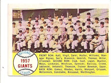 1958 Topps #19 San Francisco Giants TC