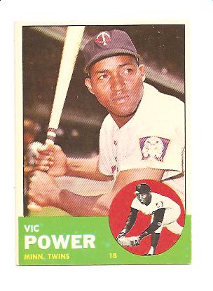 1963 Topps #40 Vic Power