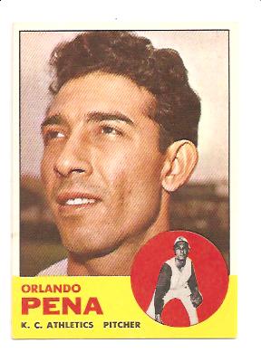 1963 Topps #214 Orlando Pena