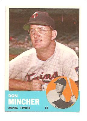 1963 Topps #269 Don Mincher