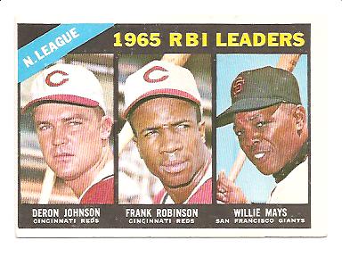 1966 Topps #219 NL RBI Leaders/Deron Johnson/Frank Robinson/Willie Mays