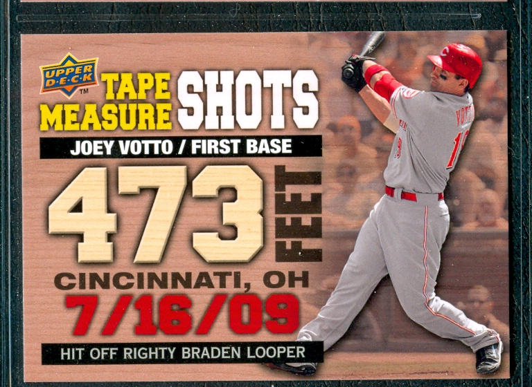 2010 Upper Deck Tape Measure Shots #TMS3 Joey Votto