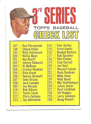 1967 Topps #191A Willie Mays CL3 214 is Tom Kelley
