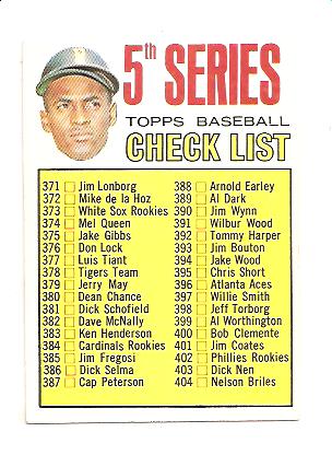 1967 Topps #361 Roberto Clemente CL5