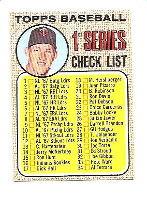 1968 Topps #67 Checklist 1 Jim Kaat