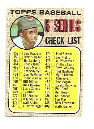 1968 Topps #454A Checklist 6 Frank Robinson Cap Completely within Circle