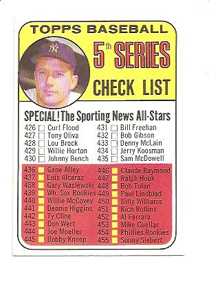 1969 Topps #412 Checklist 5 Mickey Mantle DP