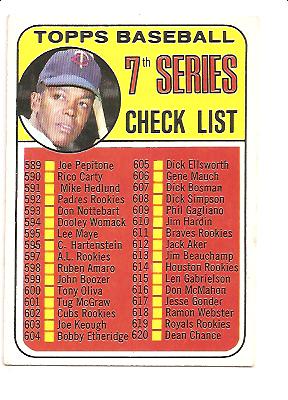 1969 Topps #582B Checklist 7 Tony Oliva Red Circle on Back
