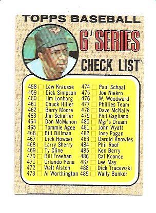 1968 Topps #454A Checklist 6 Frank Robinson Cap Completely within Circle