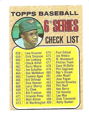 1968 Topps #454A Checklist 6 Frank Robinson Cap Completely within Circle