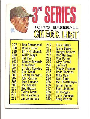 1967 Topps #191B Willie Mays CL3 214 is Dick Kelley