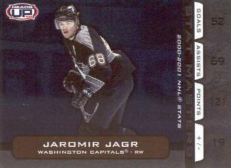 2001-02 Pacific Heads Up Stat Masters #20 Jaromir Jagr