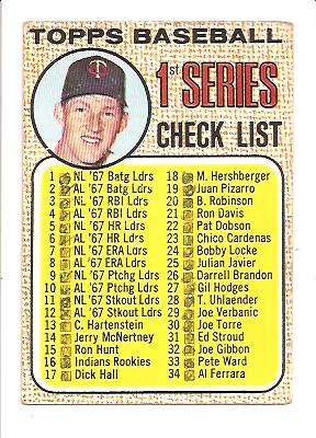 1968 Topps #67 Checklist 1 Jim Kaat