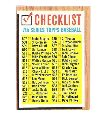 1962 Topps #516B Checklist 7 Yellow Boxes