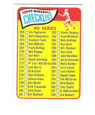 1965 Topps #273 Checklist 4