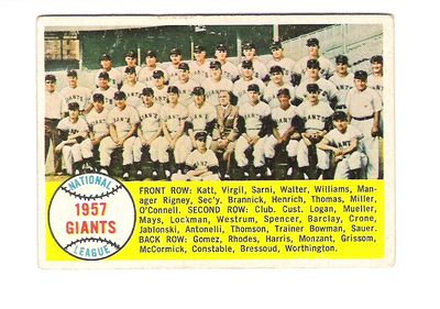 1958 Topps #19 San Francisco Giants TC